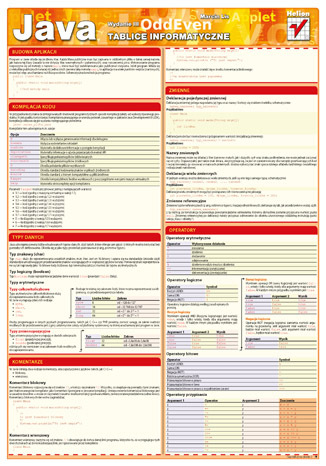 Tablice informatyczne. Java. Wydanie III