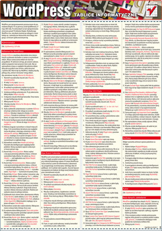 Tablice informatyczne. WordPress